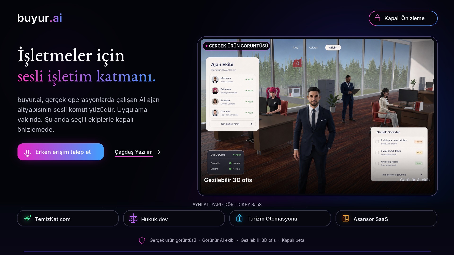 buyur.ai — İşletmeler için sesli işletim katmanı. Gerçek operasyonlarda çalışan AI ajan altyapısının sesli komut yüzü; uygulama yakında, şu anda kapalı önizlemede. Aynı altyapı dört dikey SaaS'ı besliyor: TemizKat.com, Hukuk.dev, Turizm Otomasyonu ve Asansör SaaS.